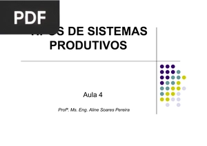 Tipos de Sistemas Produtivos (Apresentação)