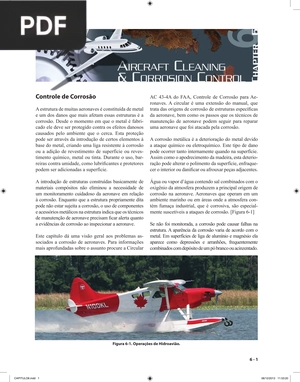 Controle de Corrosão