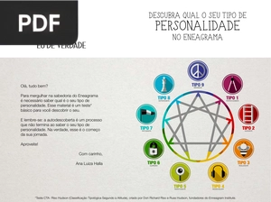 Descubra qual o seu tipo de personalidade no eneagrama (Apresentação)