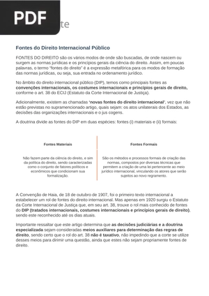 Fontes do Direito Internacional Público (Artigo)