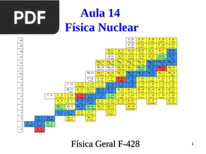 Física Nuclear