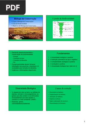 Biologia da Conservação (Apresentação)