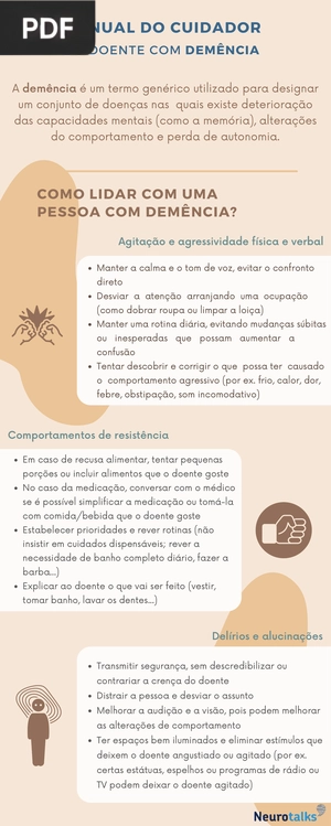 Manual do cuidador do doente com demência (Artigo)