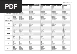 Conjugação de Verbos em Português