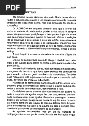 Manual de Mecânica de Motos